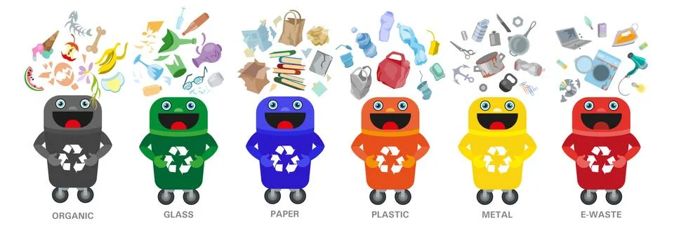 Waste sorting vector management concept separation garbage disposal refuse bin Stock Illustration