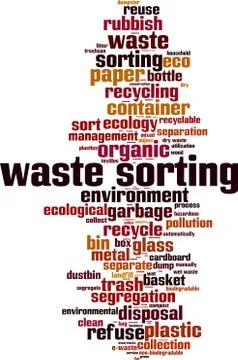Waste sorting word cloud Stock Illustration