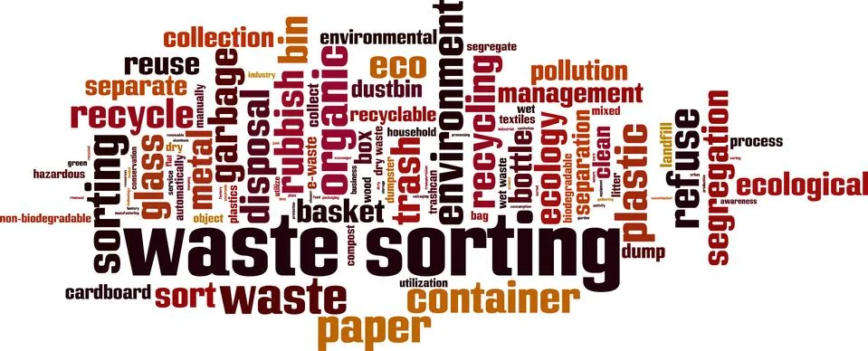 Waste sorting word cloud Stock Illustration