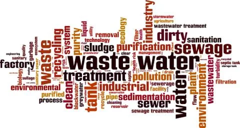Waste water word cloud Stock Illustration