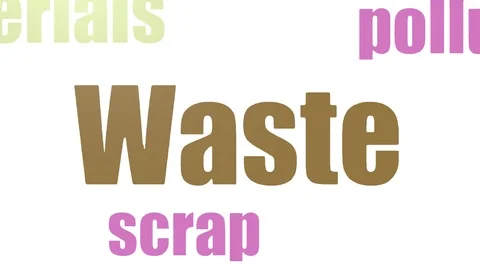 Waste Word Cloud Animated On White Background Stock Footage 103563530