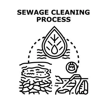 Wastewater cleaning process transforming dirty water into pure resource Stock Illustration