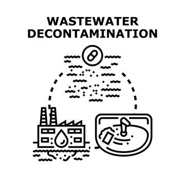 Wastewater decontamination process protecting water resources concept Ilustración de archivo
