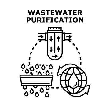 Wastewater purification process filtering waste for reuse Stock Illustration