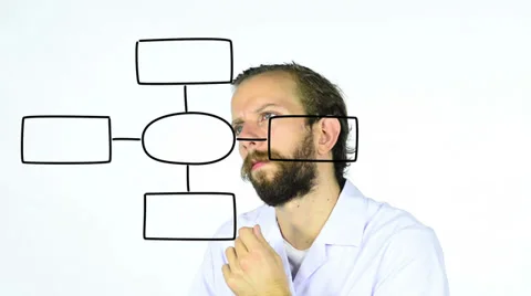 Watching the Flow Chart Stock Footage 33828749
