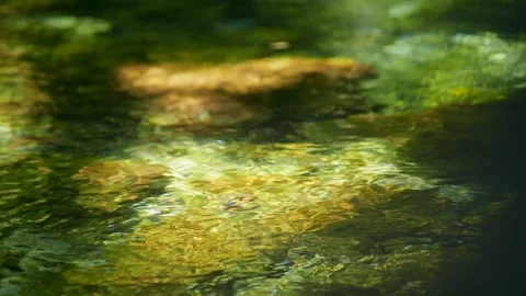 WATER 6 Video stock 281253265