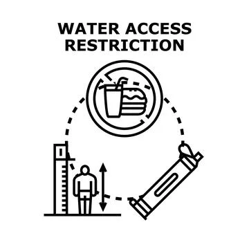 Water access restriction sign vector concept Stock Illustration