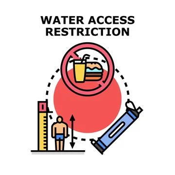 Water access restriction sign vector concept Stock Illustration