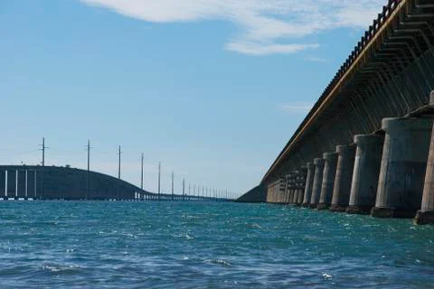 Water between two bridges Foto stock