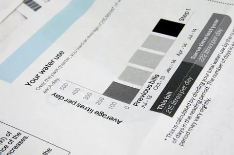 Water bill Stock-Fotos