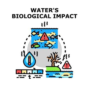 Water biological impact causing environmental ecosystem damage Stock Illustration