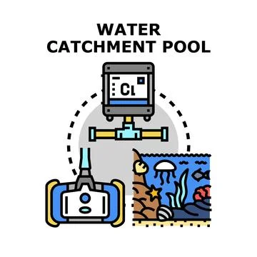 Water catchment pool system and maintenance concepts Stock Illustration