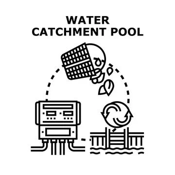 Water catchment pool system collecting and filtering rain Stock Illustration