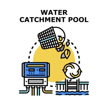 Water catchment pool system collecting and filtering rain Stock Illustration