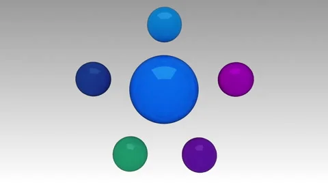 Water circle diagram flow chart, 5 result circle and main circle. Stock Footage 62666379