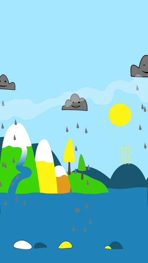 Water circulation Stock Footage 285029043