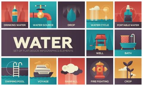 Water concept - set of flat design infographics elements Stock Illustration