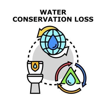 Water conservation loss concept with global water cycle Stock Illustration