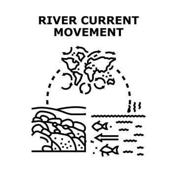 Water current movement global ocean river stream Stock Illustration