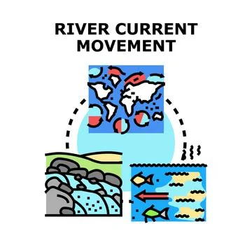 Water current movement global ocean river stream Stock Illustration