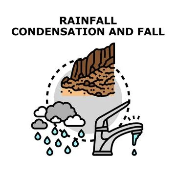 Water cycle and resource management concept Stock Illustration