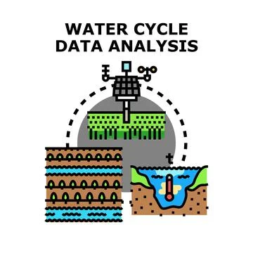 Water cycle data analysis vector illustration concept Stock Illustration