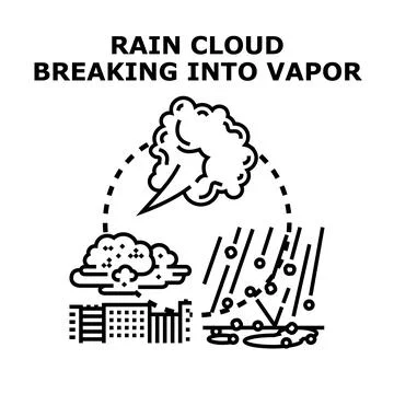 Water cycle process showing rain cloud transforming into vapor Illustrazione stock