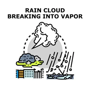 Water cycle process showing rain cloud transforming into vapor Stockillustratie