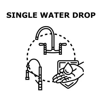 Water drop concept showing conservation and hygiene Stock Illustration