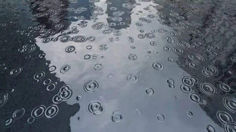Water drop falling down and making circles on surface. Slow motion. Closeup Stock-Footage 243199310