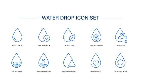 Water Drop Icon Set – Clean Water, Hydration, Purity, Recycling and Eco Stock Illustration
