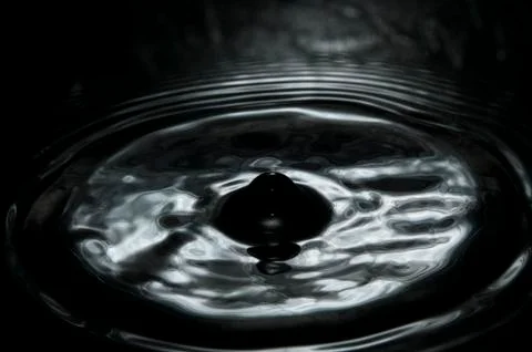 Water drop Photos
