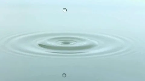 Water drop, slow motion, purity Stock Footage 314987408