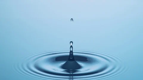 slow motion water photography