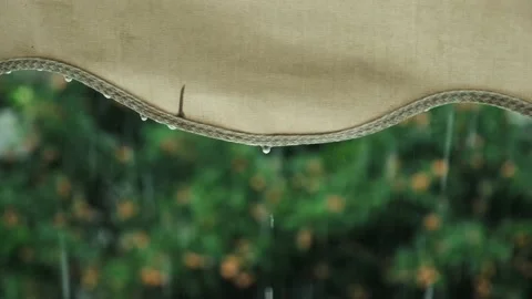 Water droplet close up. Stock Footage 198741067