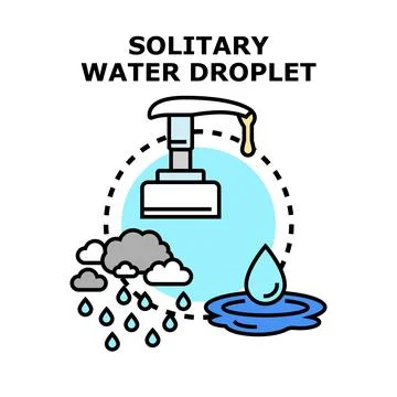Water droplet vector concept for saving nature Stock Illustration