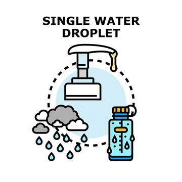 Water droplet vector concept for saving resources Stockillustratie