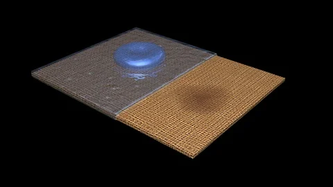 Water drops collide with Waterproof surface . Stainproof fabric 3d animation Stock Footage 106024661