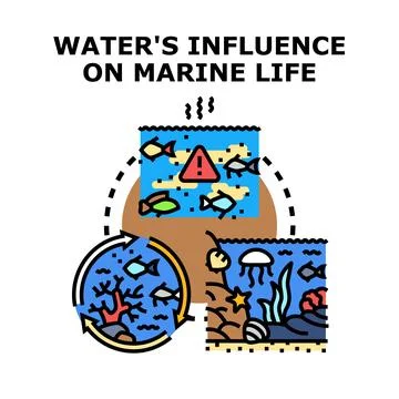 Water ecosystem pollution affecting marine life Stock Illustration