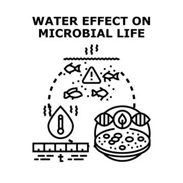 Water effect on microbial life concept vector Stock Illustration