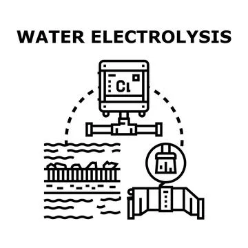 Water electrolysis process converting h2o to hydrogen and oxygen Illustrazione stock