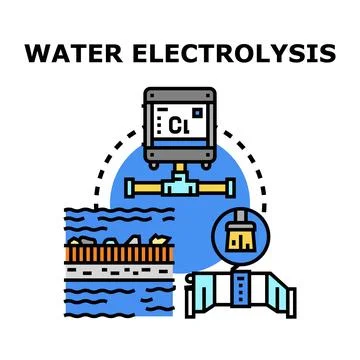 Water electrolysis process converting h2o to hydrogen and oxygen Stock Illustration