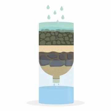 Water filter cartridge Stock Illustration