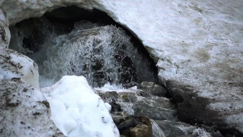 Water Flow On The Glacier Видео 71901730