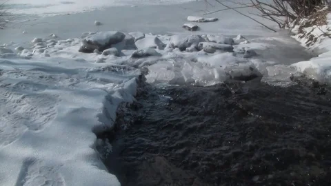 Water flow in ice hole Stockbeeldmateriaal 72381855