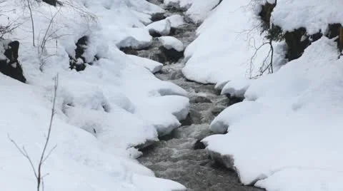 Water flow in snowy landscape Stock Footage 18177136