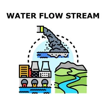 Water flow stream pollution and purification concept Stock Illustration