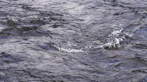 Water flowing in a river Stock Footage 120030328