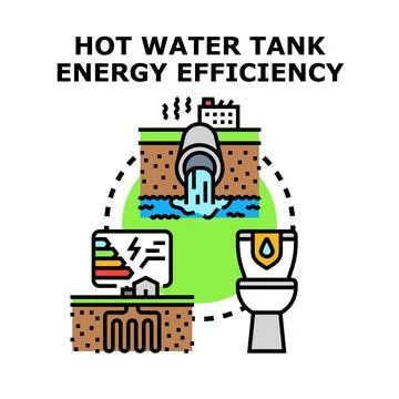 Water heating system energy efficiency concept vector Stock Illustration