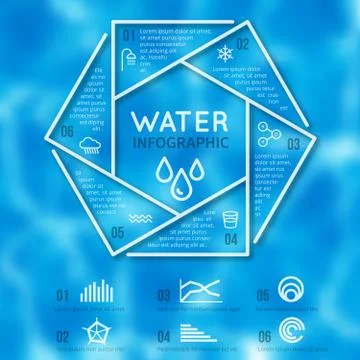 Water infographic vector template with texture blurred background and line aqua Illustrazione stock